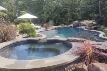 Custom Pools